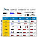 Sapphyre Nicotine Pack - V4S