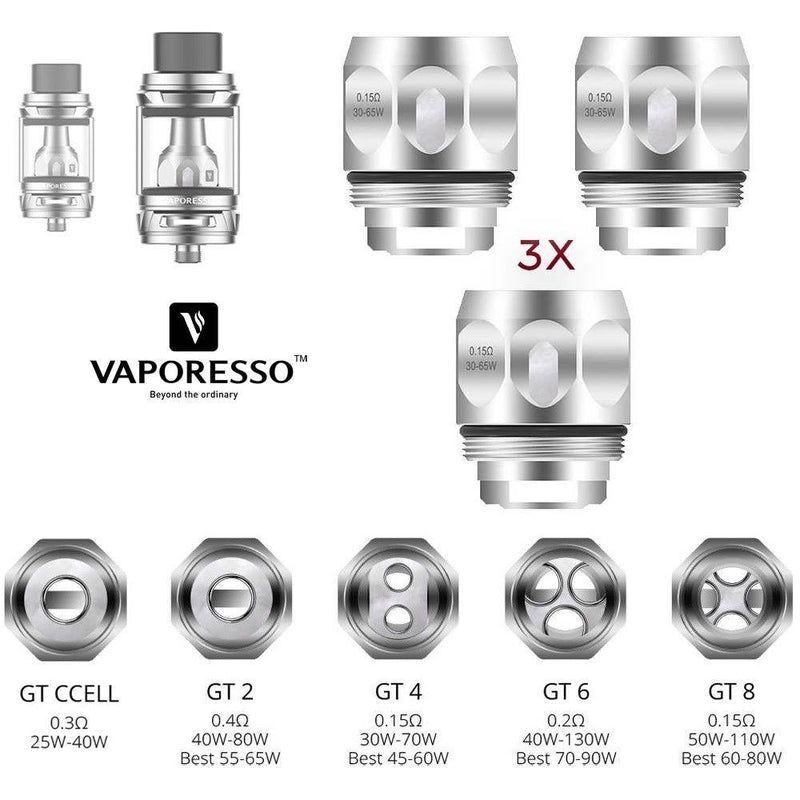 Vaporesso Coils Vaporesso Coils